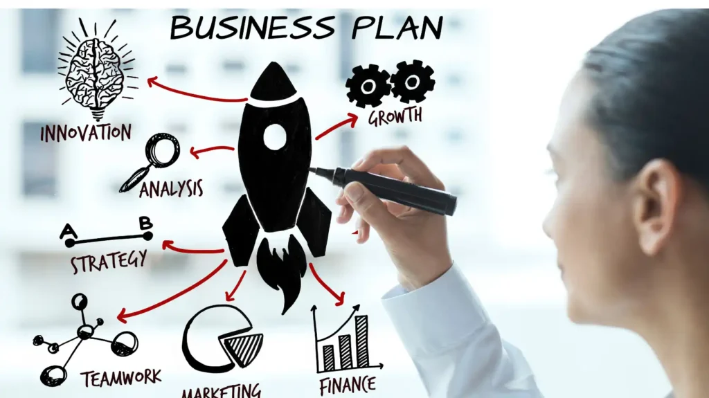 ENISA Entrepreneur Visa Business Plan for Spain consulting service